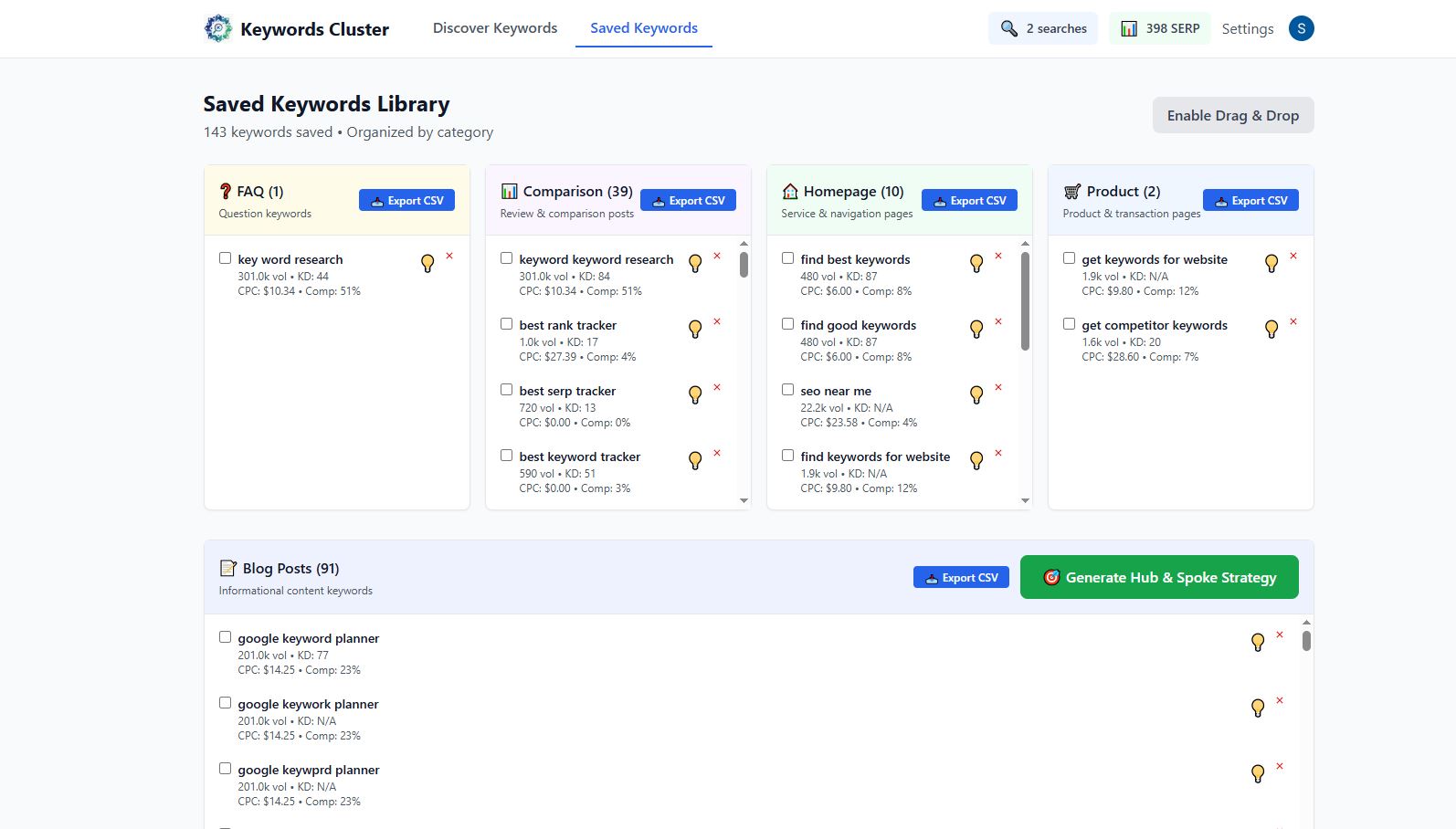Keywords Cluster - Best keyword clustering tool for beginners with SERP-based clustering and intent classification